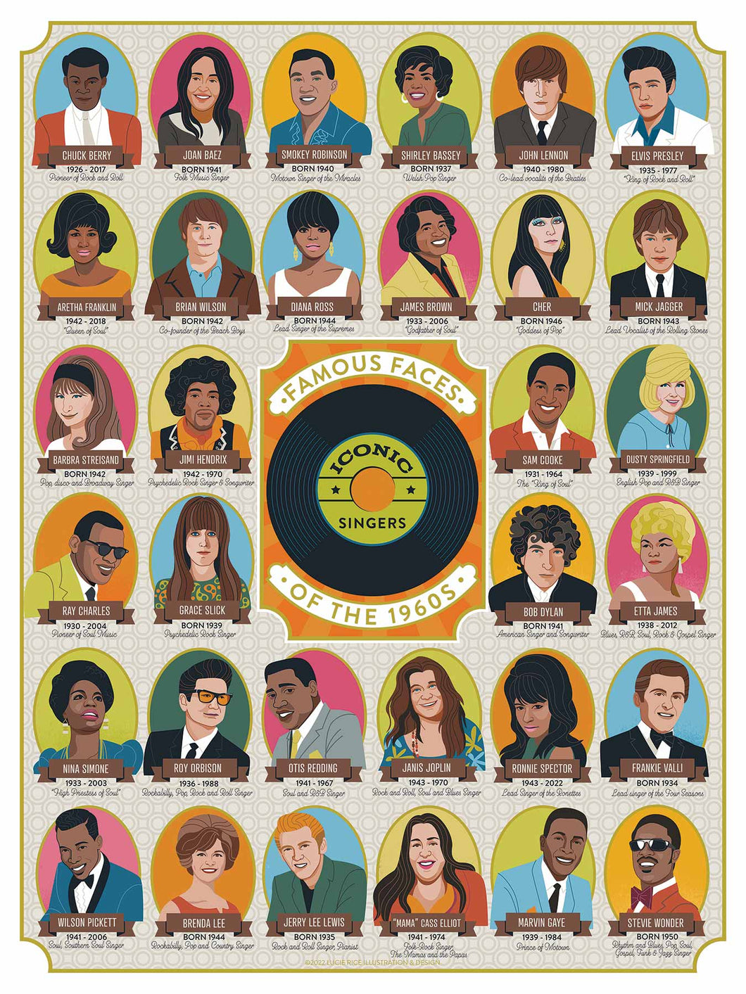 TRUE SOUTH ICONIC SINGERS OF THE 1960'S 500 PIECES 18