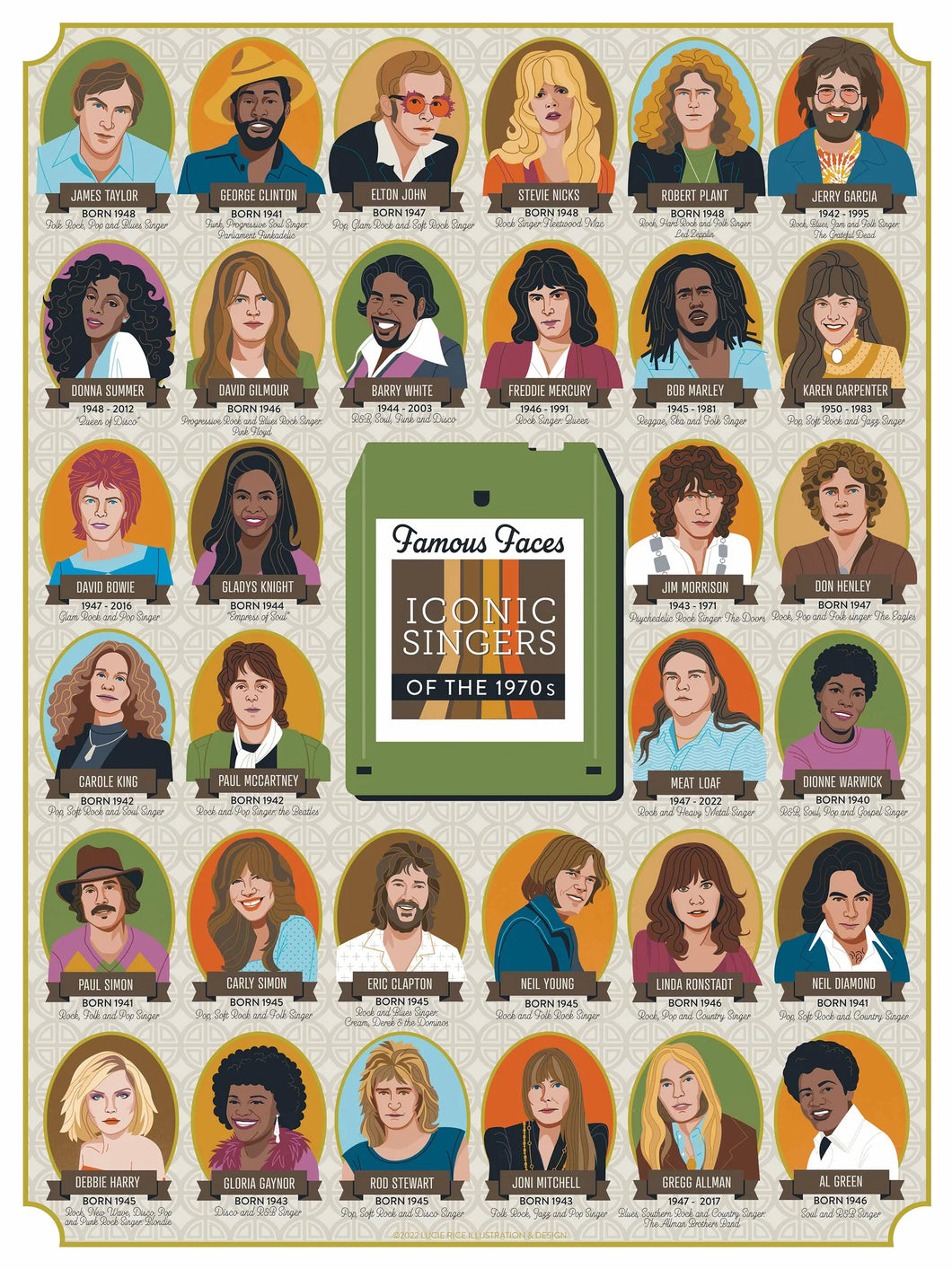 TRUE SOUTH ICONIC SINGERS OF THE 1970'S 500 PIECES 18